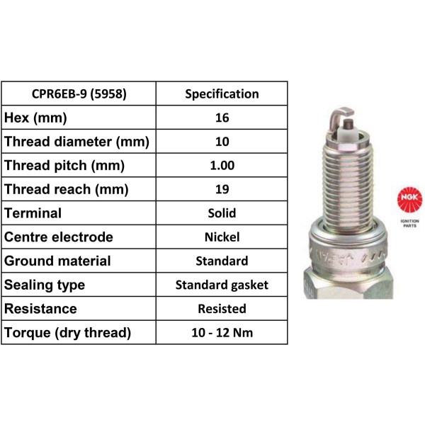 NGK NGK Spark Plug CPR6EB-9 Plugs [Box 10]